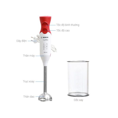 Các bộ phận Máy xay cầm tay Bosch MSM64110