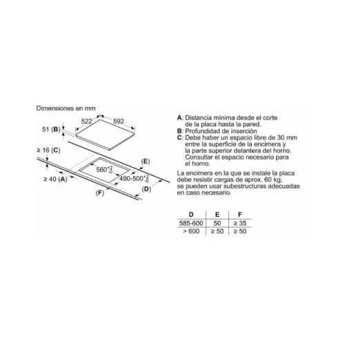 Kích thước bếp từ Bosch Balay 3EB965LU