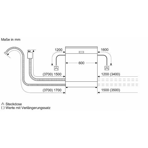 Kích thước của máy rửa bát âm tủ Bosch SMV6ZCX16E Serie 6